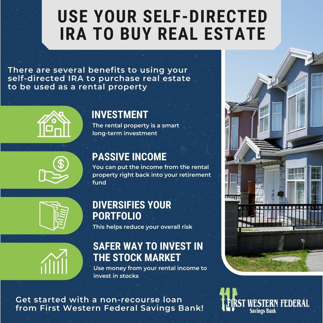 Infographic - Use your self-directed IRA