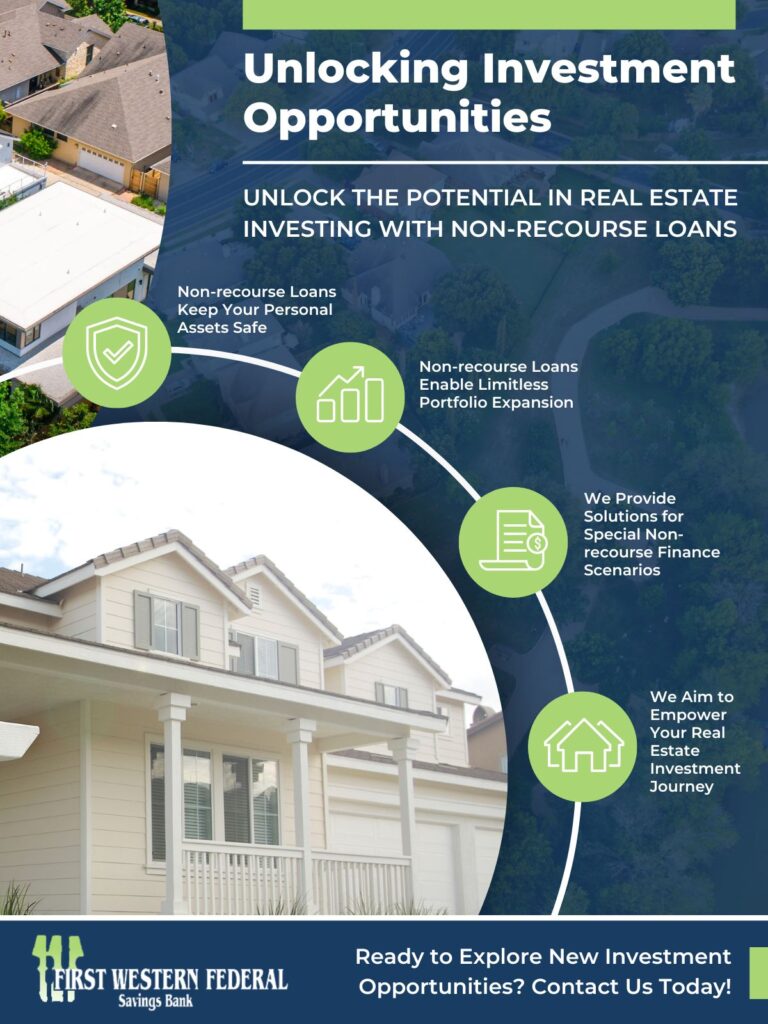 Infographic - Unlocking Investment Opportunities