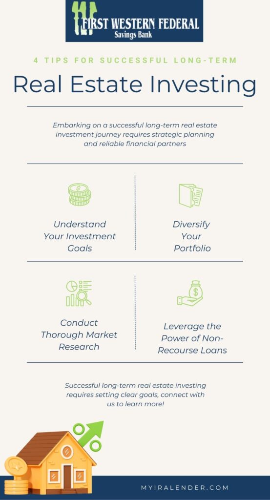 4 Tips for Successful Long-Term Real Estate Investing infographic