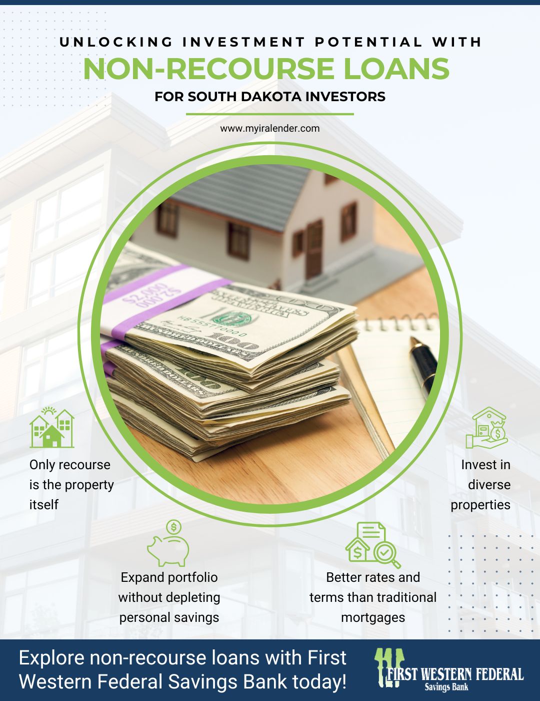 Unlocking investment potential with non-recourse loans for South Dakota investors