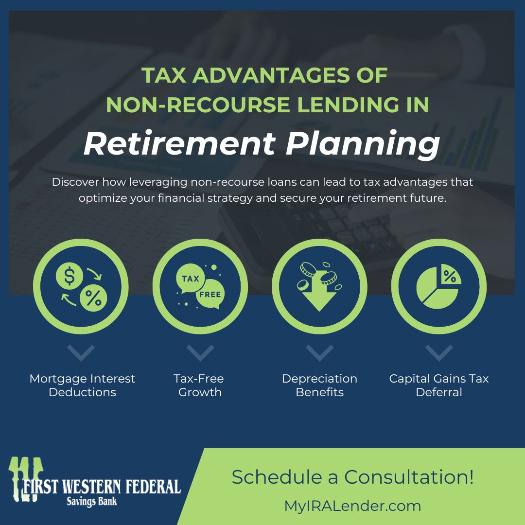 Tax Advantages of Non-Recourse Lending in Retirement Planning infographic