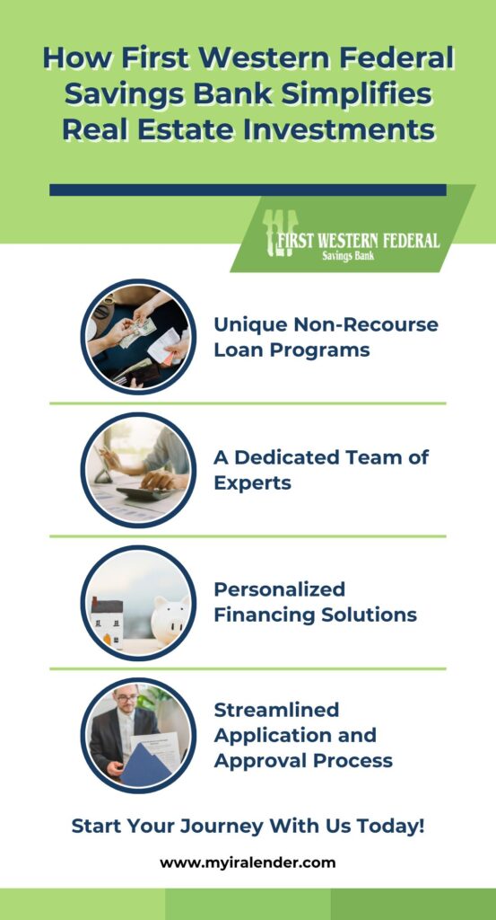 An infographic summarizing the blog