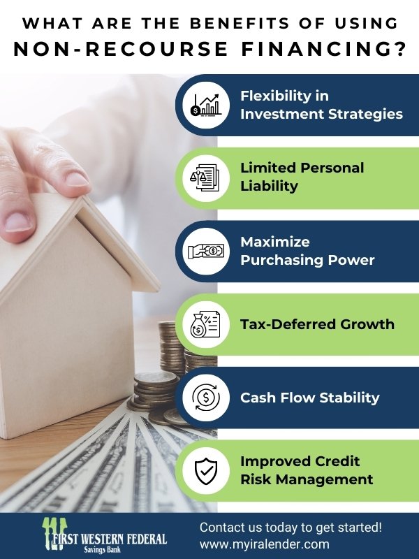 what are the benefits of using non-recourse financing