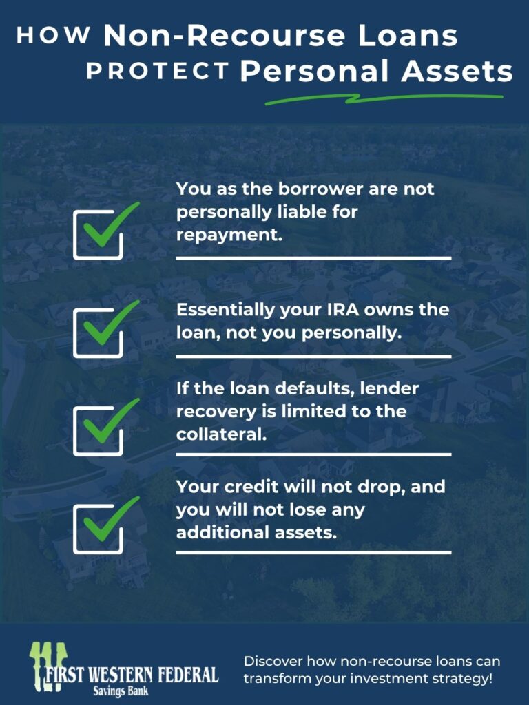 How Non-Recourse Loans Protect Personal Assets