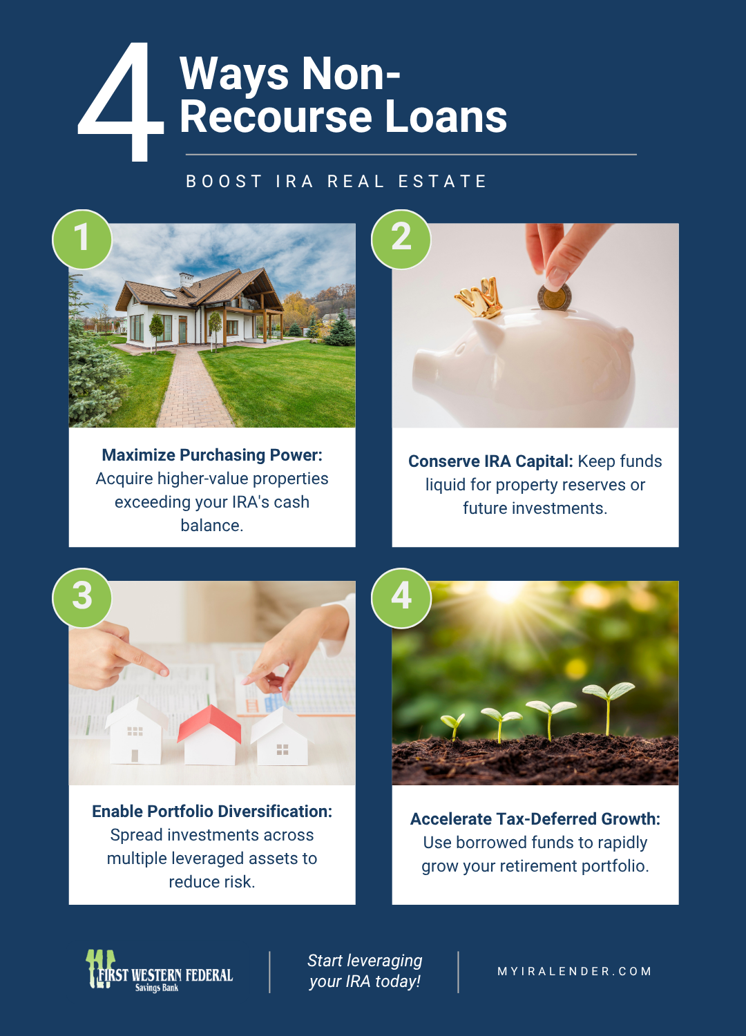 4 Ways Non-Recourse Loans Boost IRA Real Estate